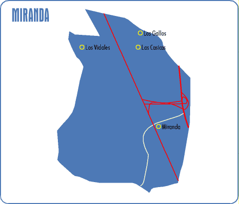 Miranda